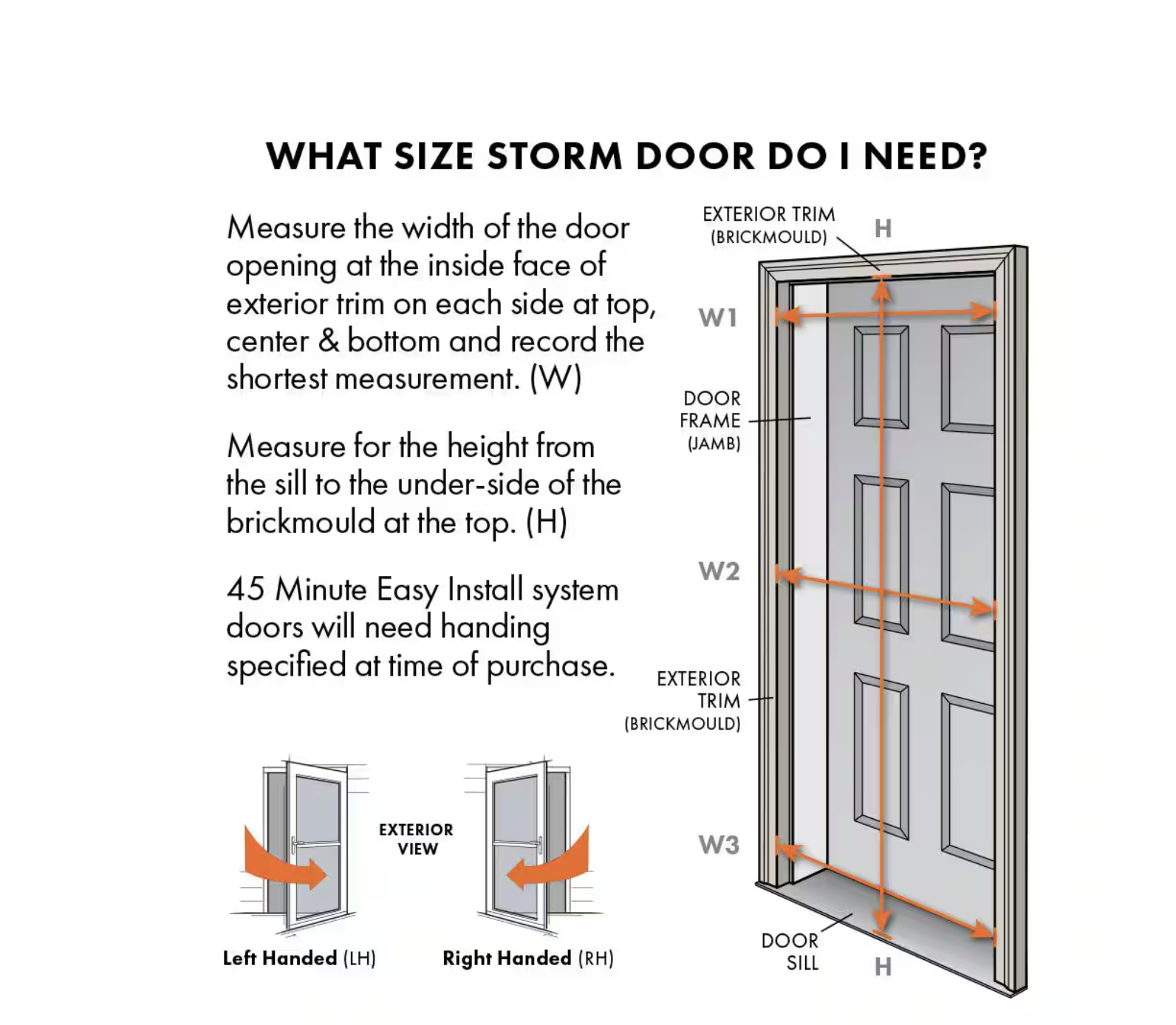 Andersen 3000 Storm Door Installationnull